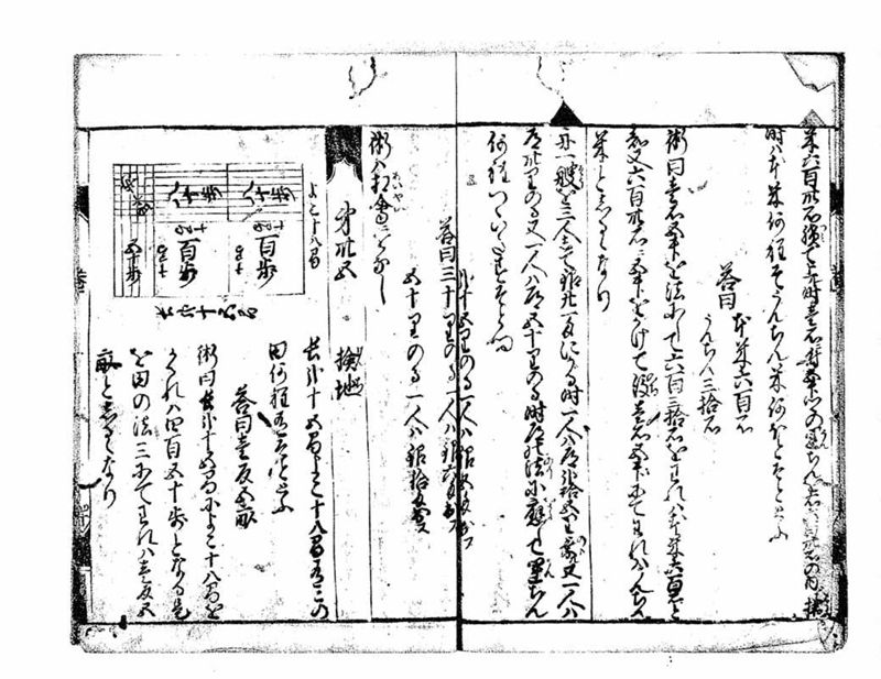古今算法記(巻1) - ページ 49