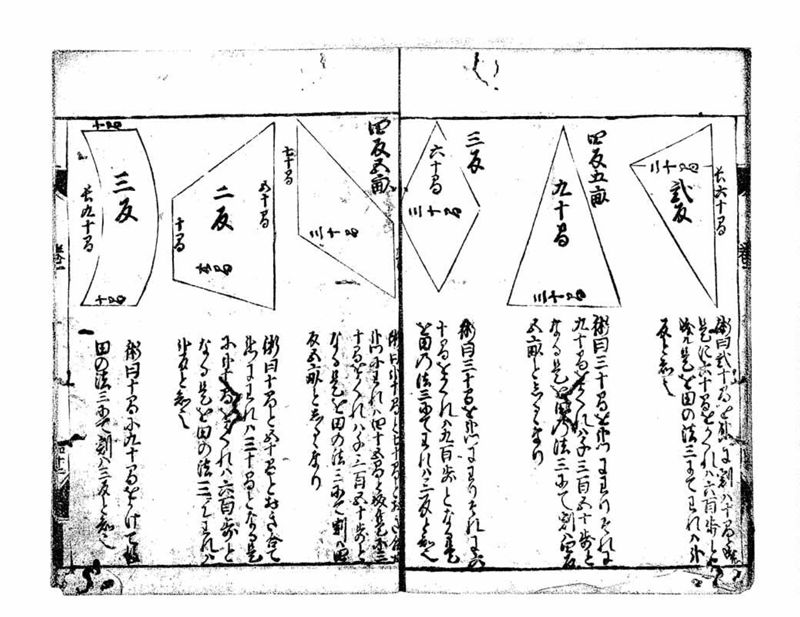 古今算法記(巻1) - ページ 51