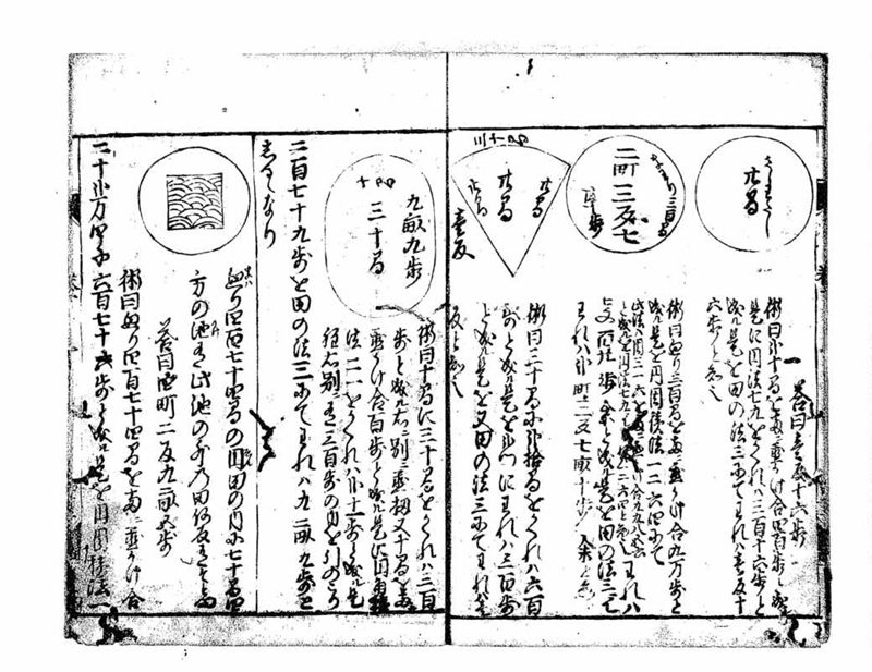 古今算法記(巻1) - ページ 52