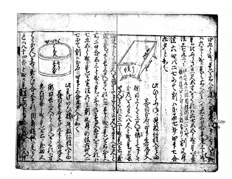 古今算法記(巻1) - ページ 60