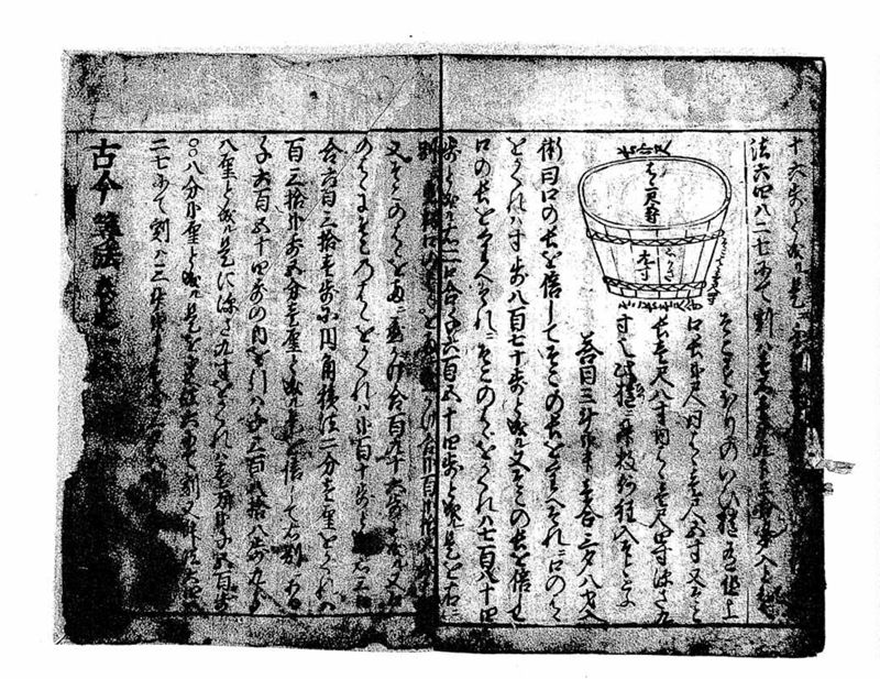 古今算法記(巻1) - ページ 61