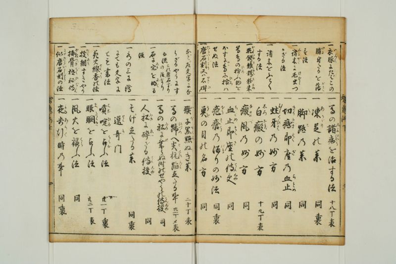 増補拾玉智恵海 - ページ 42