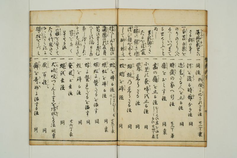増補拾玉智恵海 - ページ 43
