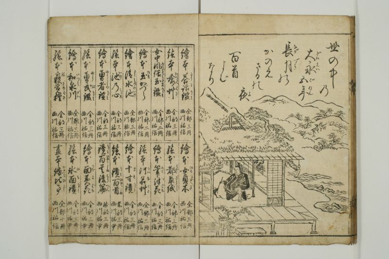 世中百首絵抄 - ページ 62