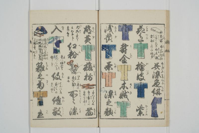 商売往来絵字引 - ページ 13
