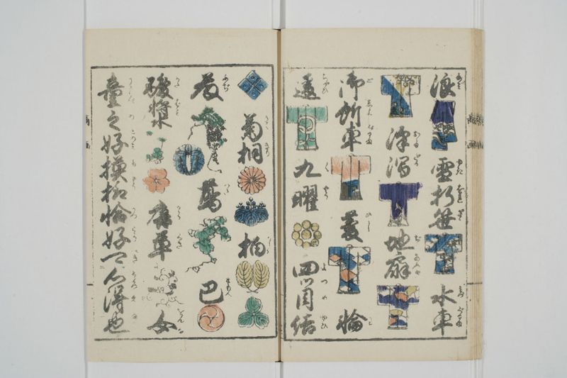 商売往来絵字引 - ページ 14